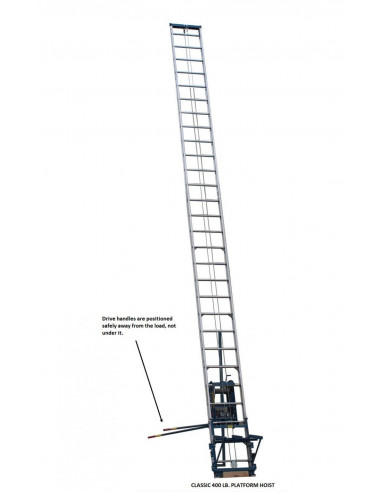 RGC Classic 200 lb Power Ladder Hoists