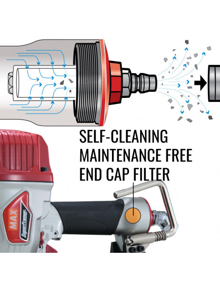 Max CN890F2 Coil Nailer